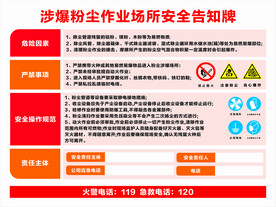 涉爆粉尘作业场所安全告知牌