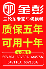 金彭