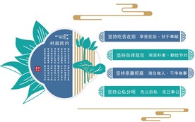村民村规