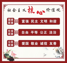 社会主义核心价值观