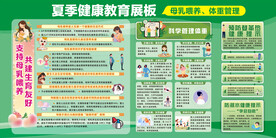 母乳喂养健康教育宣传栏展板