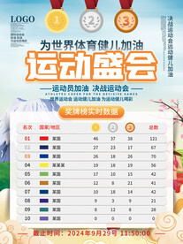 简约奥运会奖牌榜金牌海报