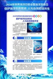 海洋日海报
