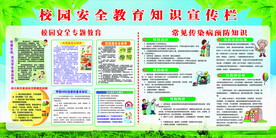 幼儿园安全教育知识宣传栏
