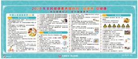 中国公民健康素养66条