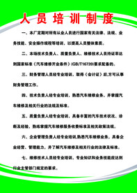 人员培训制度
