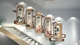 中医文化墙