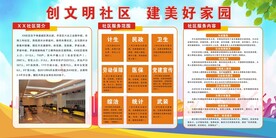 创文明社区