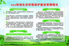 保护区林场生态环境保护管理情况