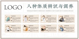 八种体质辨识与调养海报