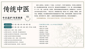 传统中医海报