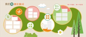 卡通公示照片文化墙