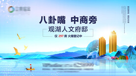 地产户外橱窗广告