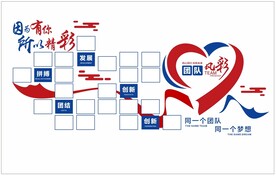 企业照片文化墙