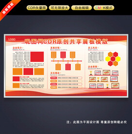 企业展板