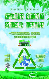 再生资源