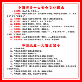 中国纸业十大安全文化理念