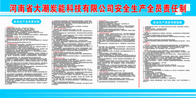安全生产全员责任制