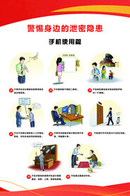 手机使用篇