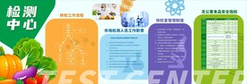 食品检测流程