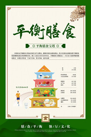 餐厅文化 