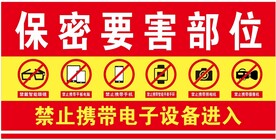 保密要害部位