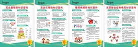 糖尿病知识宣传海报