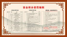 安全积分奖罚细则