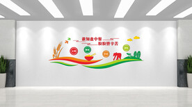 食堂文化墙 