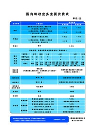国内邮政业务主要资费表