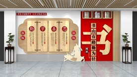 校园读书文化墙