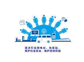 坚决打击黑电台  伪基站
