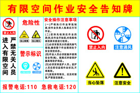 安全告知牌