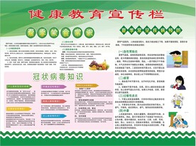 夏季健康教育宣传栏