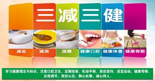 海报 三减三健 宣传栏