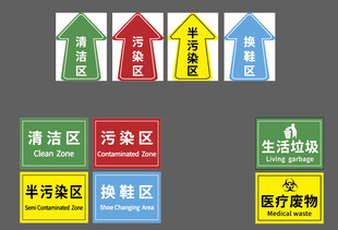 污染区 换鞋区