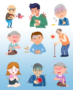 胸痛胸闷心脏病发作元素大合集