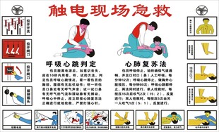 触电现场急救