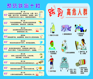 预防跌倒十知及跌倒高
