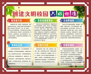 创建文明校园六好标准