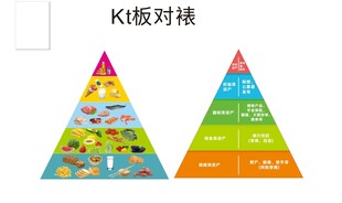 金字塔