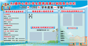学校学生营养改善计划信息公示栏