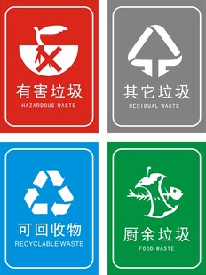 垃圾分类图标