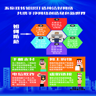 网络安全宣传