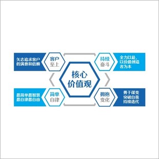 文化墙 党建 