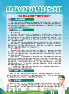 城乡居民基本医疗保险政策宣传单