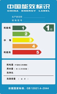 中国能效标识
