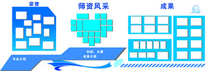 照片文化墙模板