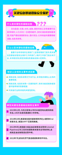 网络安全关键信息安全