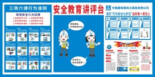 工程展板